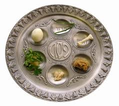 Passover Seder Plate